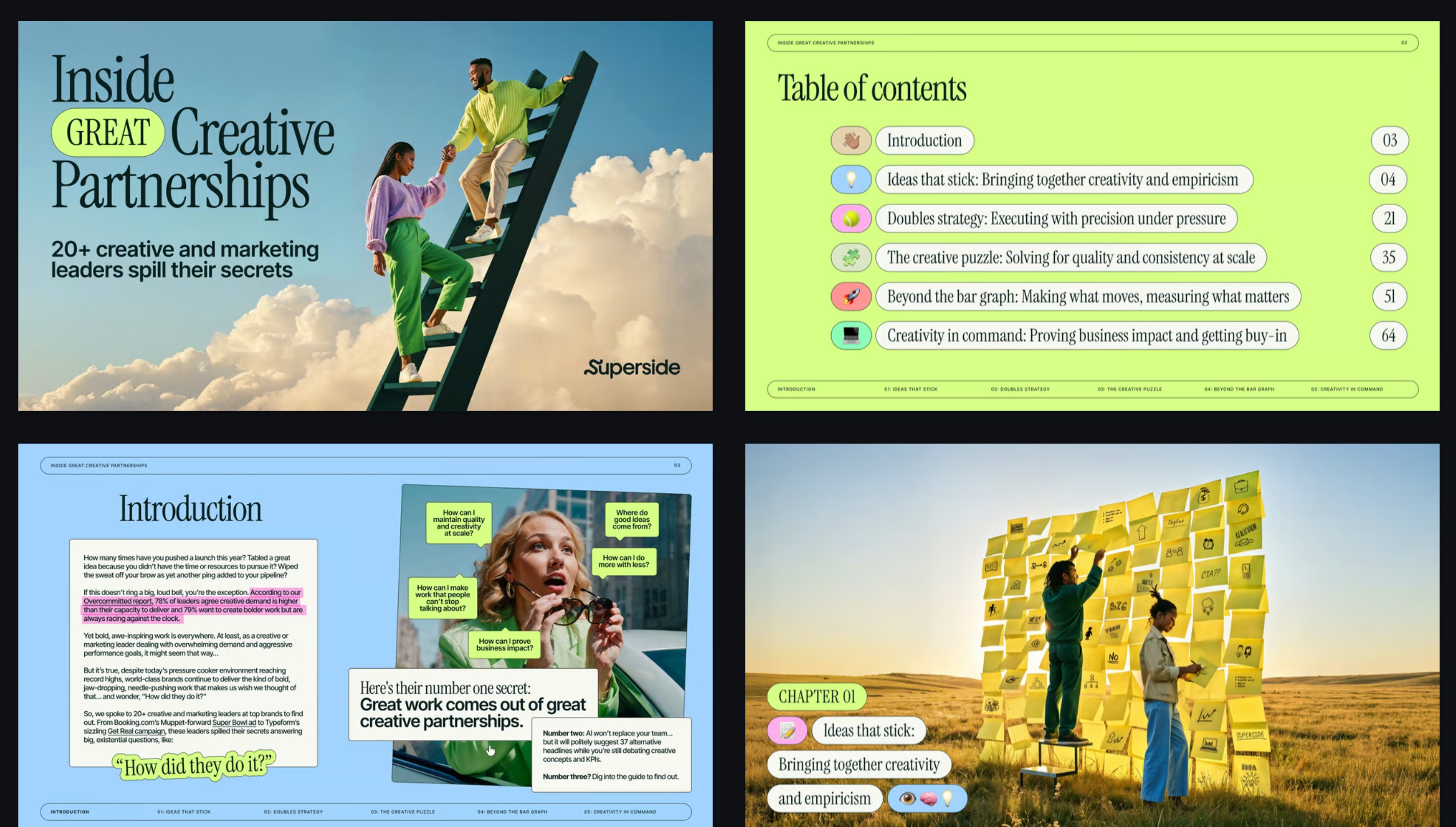 Lime Editorial cover and table of contents